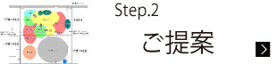 ご提案